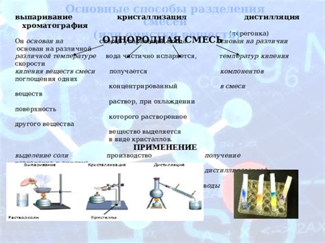 Выделение соли