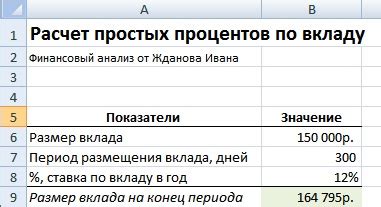 Выплата процентов по долларовому вкладу