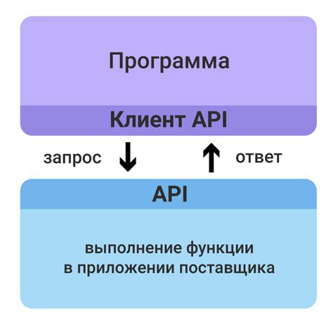 Выплаты за просмотры: как это работает