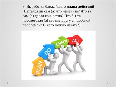 Выработка реалистичного плана действий