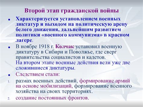 Выход дружины на политическую арену