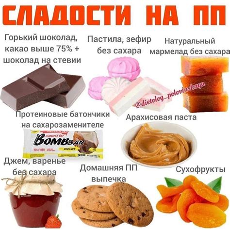 В чем можно заменить сладкое