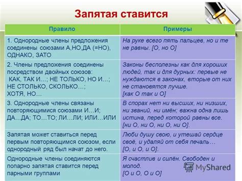 Где и как ставить запятую в английском сложном предложении