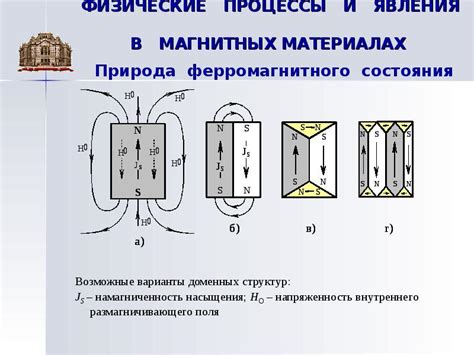 Генезис наук о магнетизме