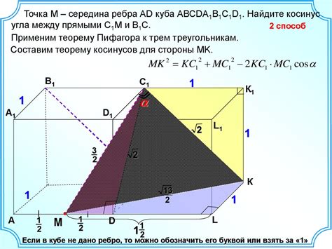 Геометрический метод