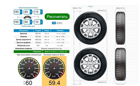 Геометрия колес и расход топлива