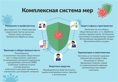 Гигиенические меры для защиты от коронавируса