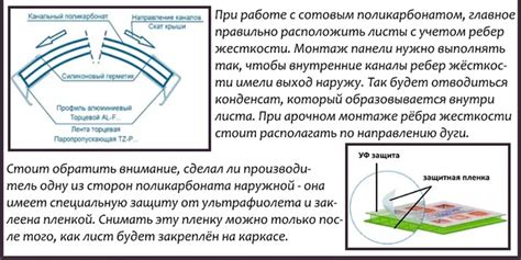 Главные факторы выбора правильной стороны для укладки поликарбоната