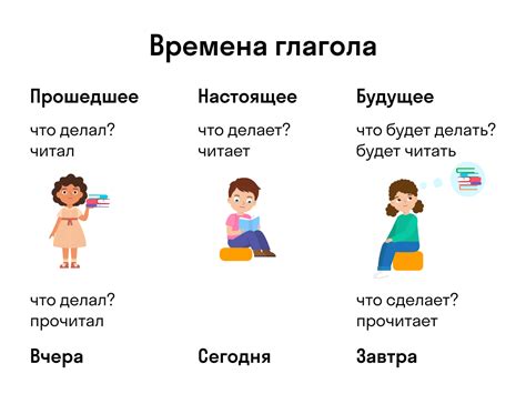 Глаголы с основой на -л, -ш, -ж и -ч