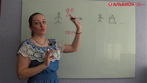 Глаголы go и come: основные отличия