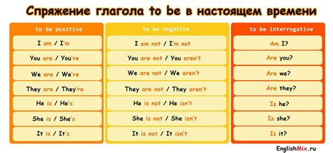 Глагол "have" в значении "время"