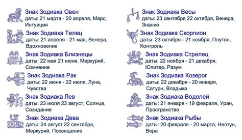 Год рождения и особенности характера