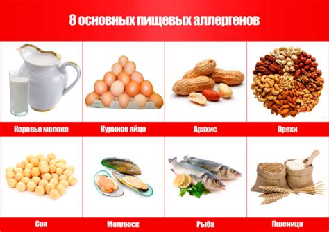Голосовые проблемы при аллергии: