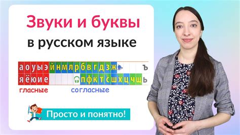 Голос и звуки: как использовать звуковые методики для успокоения