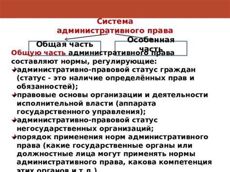 Государственные органы: правовой статус
