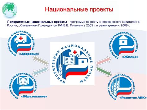 Государственные программы