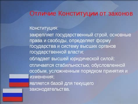 Государственный строй до принятия конституции