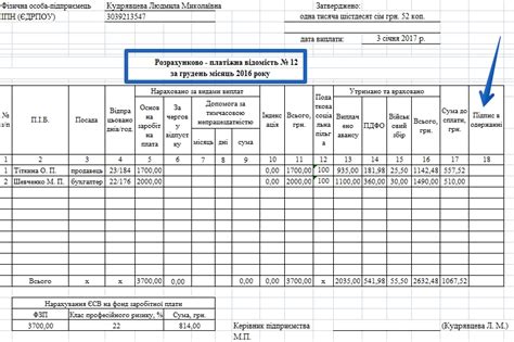 График выплат зарплаты МЧС