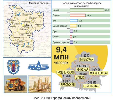 Графические примеры