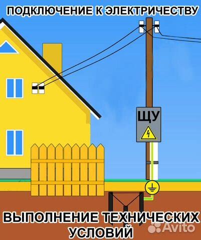 Дата включения электричества в Красном селе
