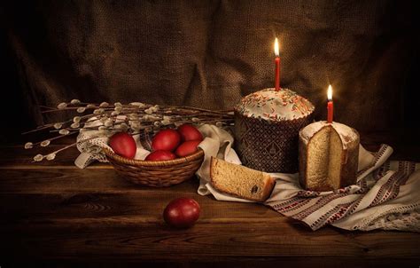 Дата и история празднования