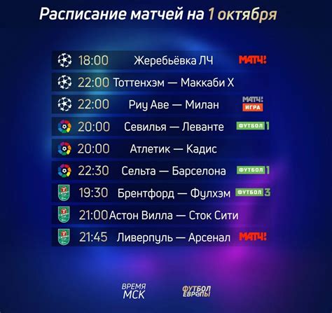 Дата и место проведения Чемпионата Европы по футболу 2023