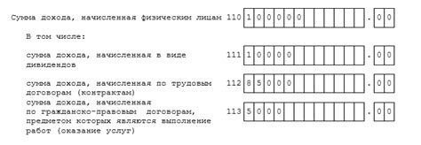 Дата начала налогового периода