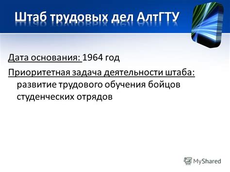 Дата основания и развитие