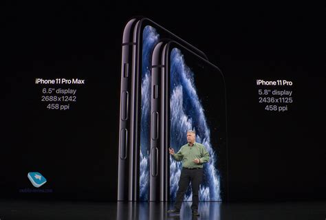 Дата презентации iPhone 11 Pro