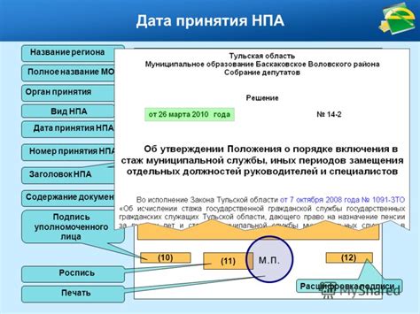 Дата принятия