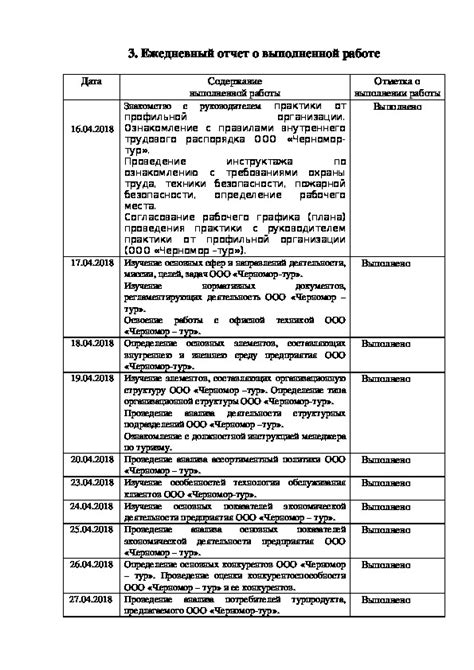 Дата проведения и лучшие предложения