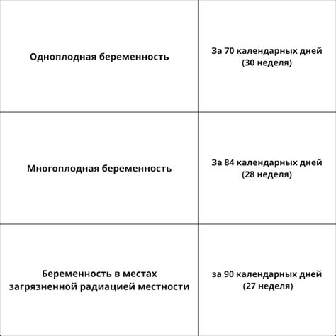 Дата ухода
