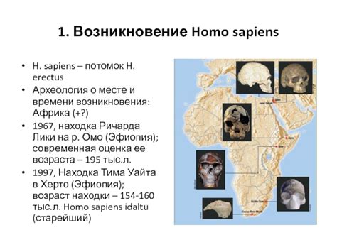 Датирование возникновения Homo sapiens