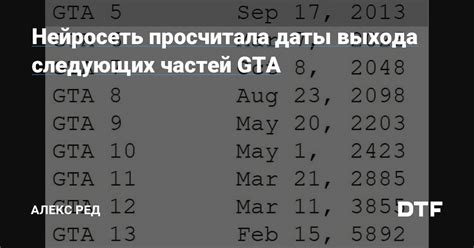 Даты выхода предыдущих частей