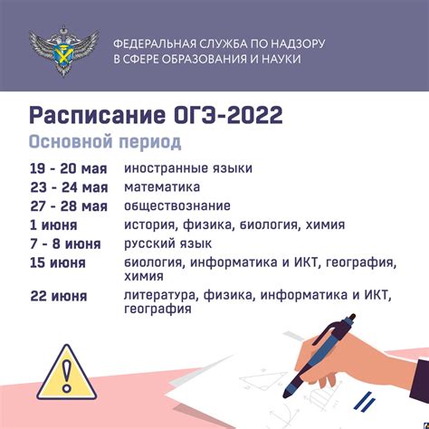 Даты и расписание проведения