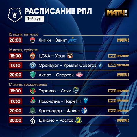 Даты проведения и расписание матчей: