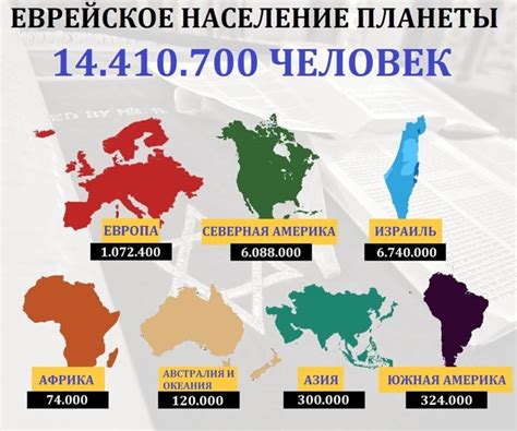 Даты релиза в разных странах