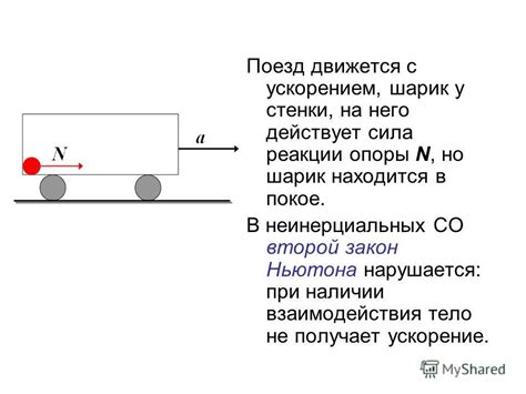 Движущийся поезд и принципы инерциальных систем отсчета