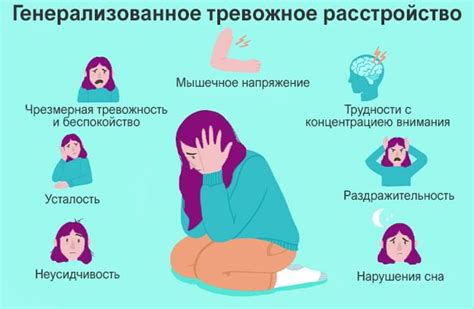 Действие афобазола на тревожное расстройство