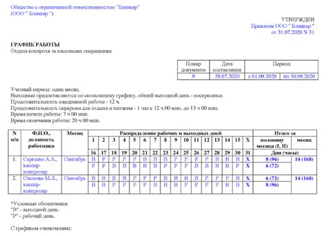 Действие графика по ТК РФ