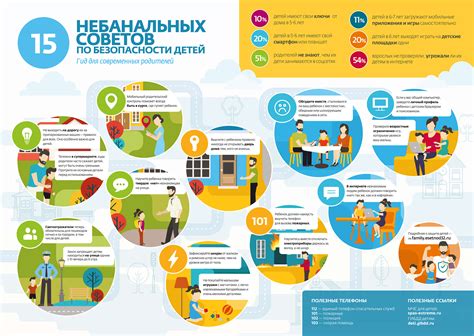 Действия для безопасной процедуры