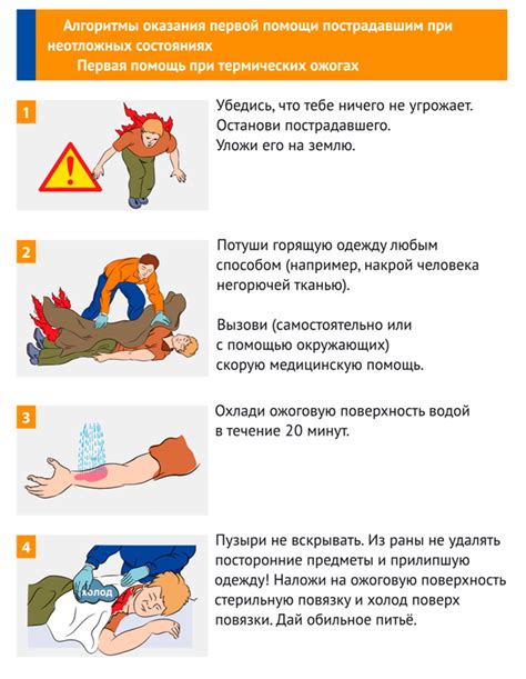 Действия перед оказанием первой помощи