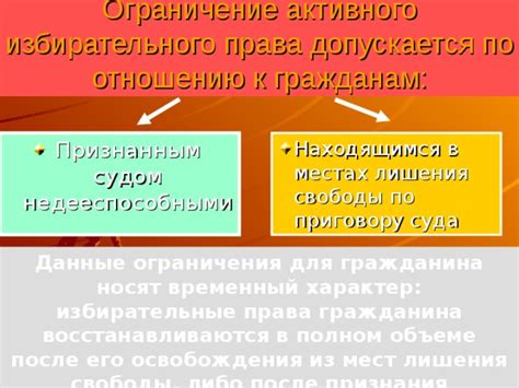 Действия потерпевшего после признания судом