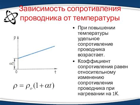 Действия при повышении температуры от переутомления
