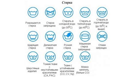Деликатная машинная стирка