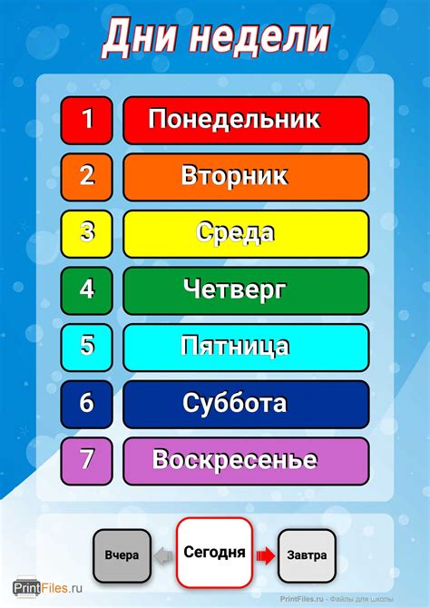День недели для сдачи актг