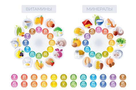 Дефицит витаминов при отсутствии помидоров