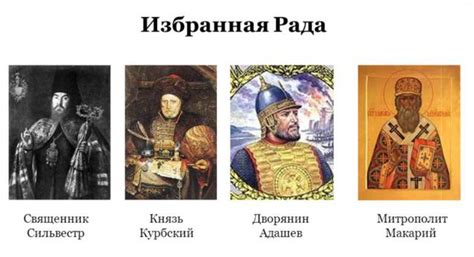 Деятельность Избранной Рады