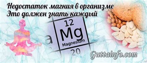 Диагностика и лечение переизбытка магния