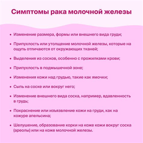 Диагностирование заболевания